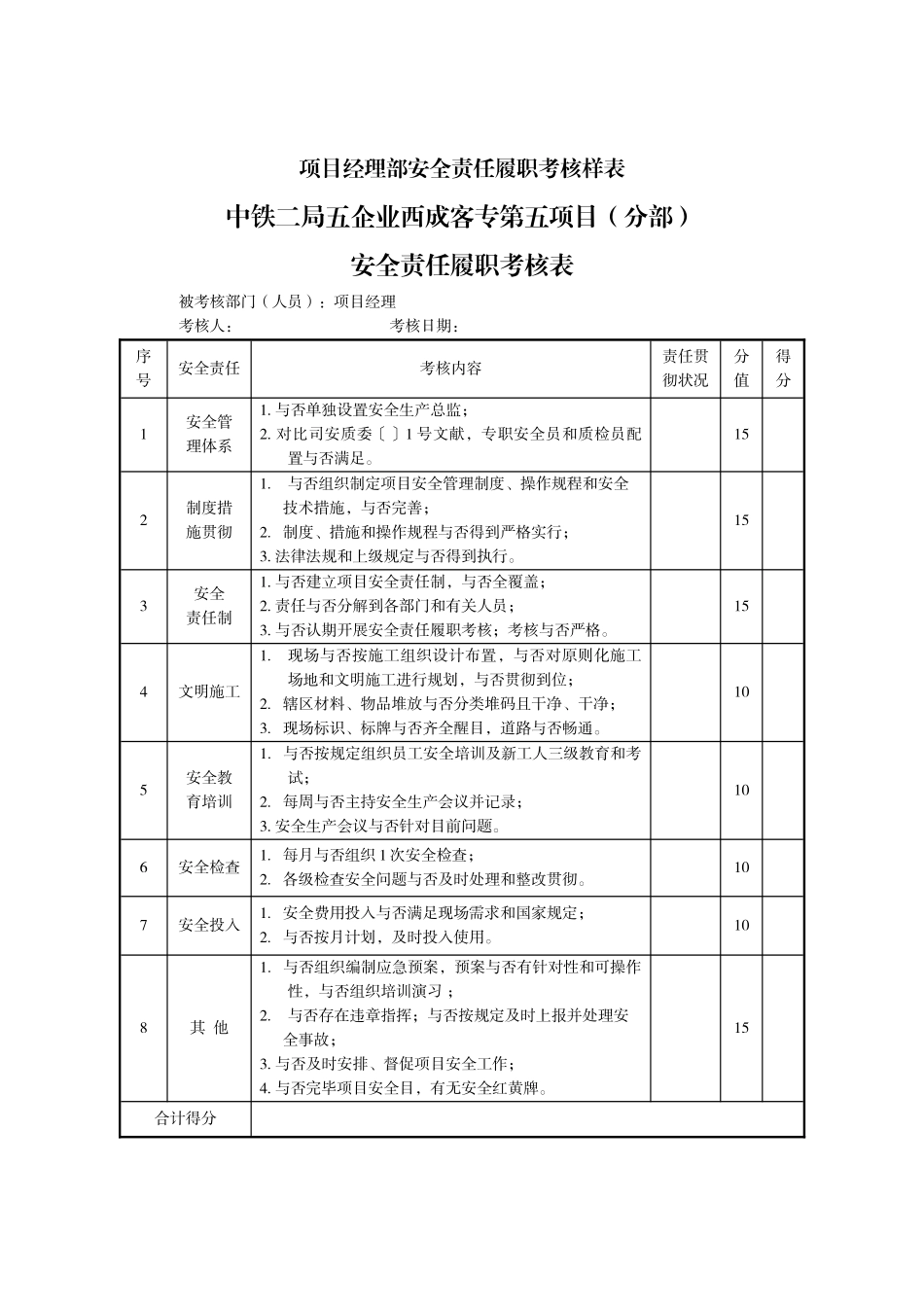 项目经理部安全责任履职考核样表_第1页