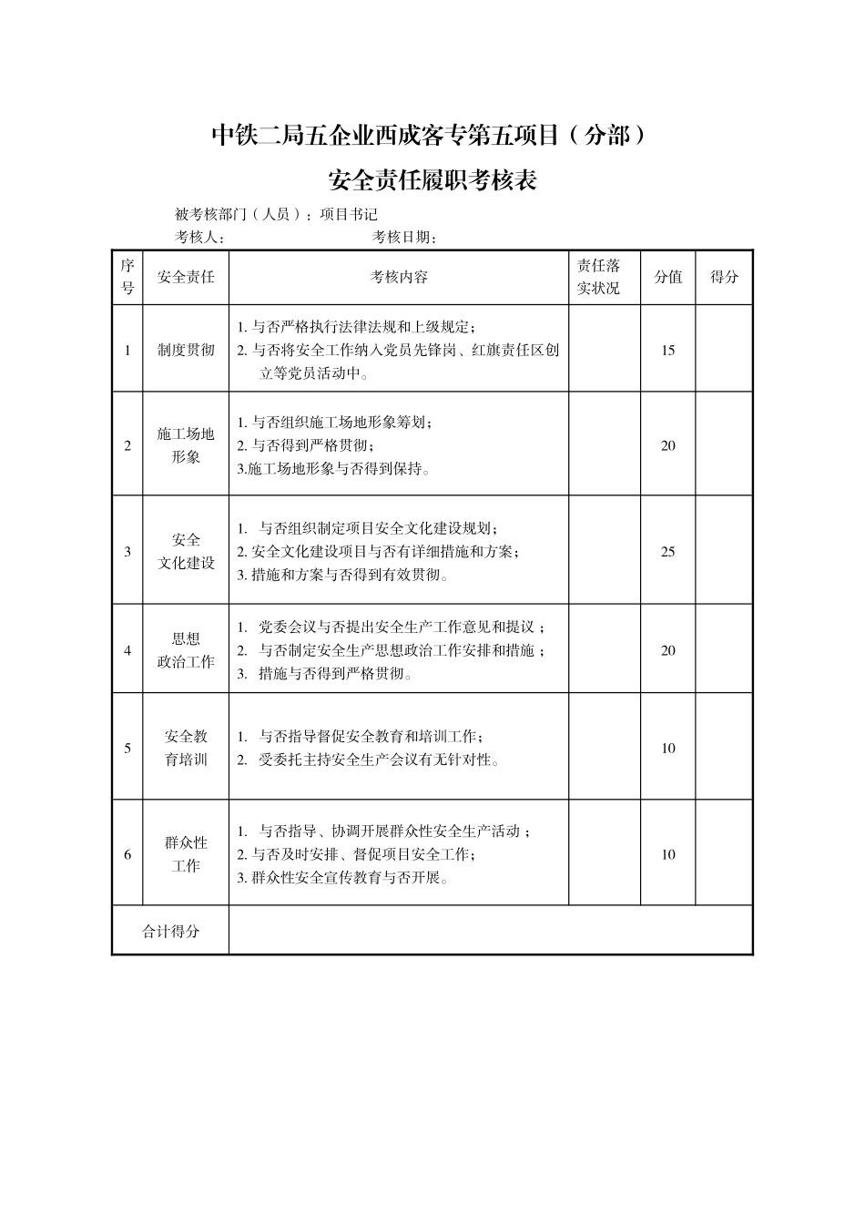 项目经理部安全责任履职考核样表_第3页