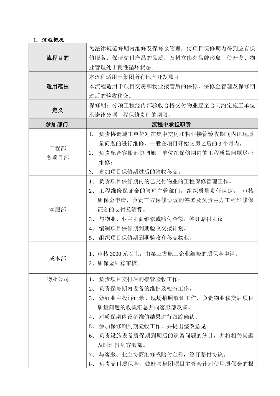 项目维修及质保金管理流程_第2页