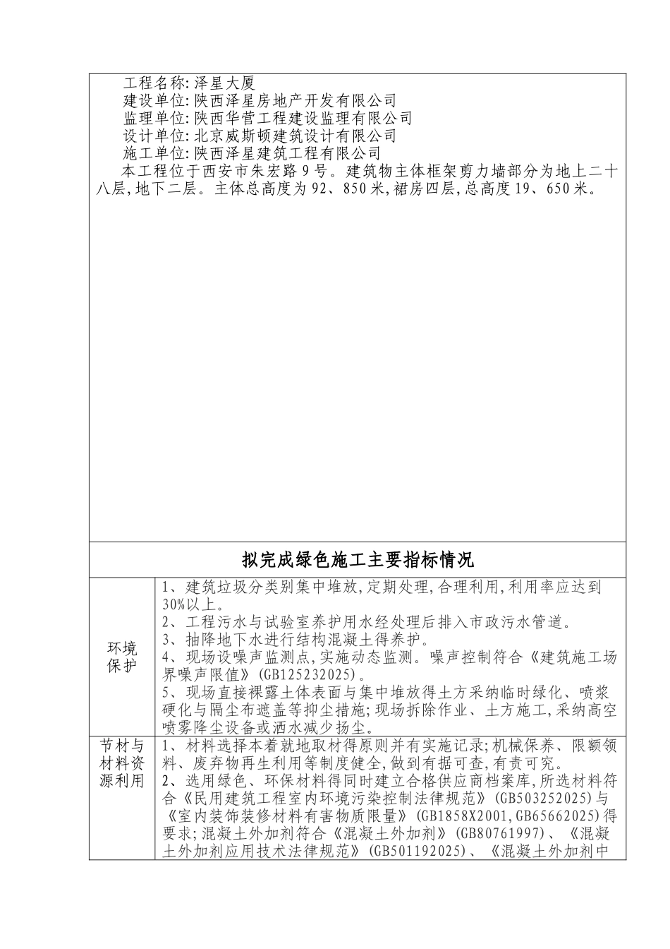 项目绿色施工示范工程_第2页