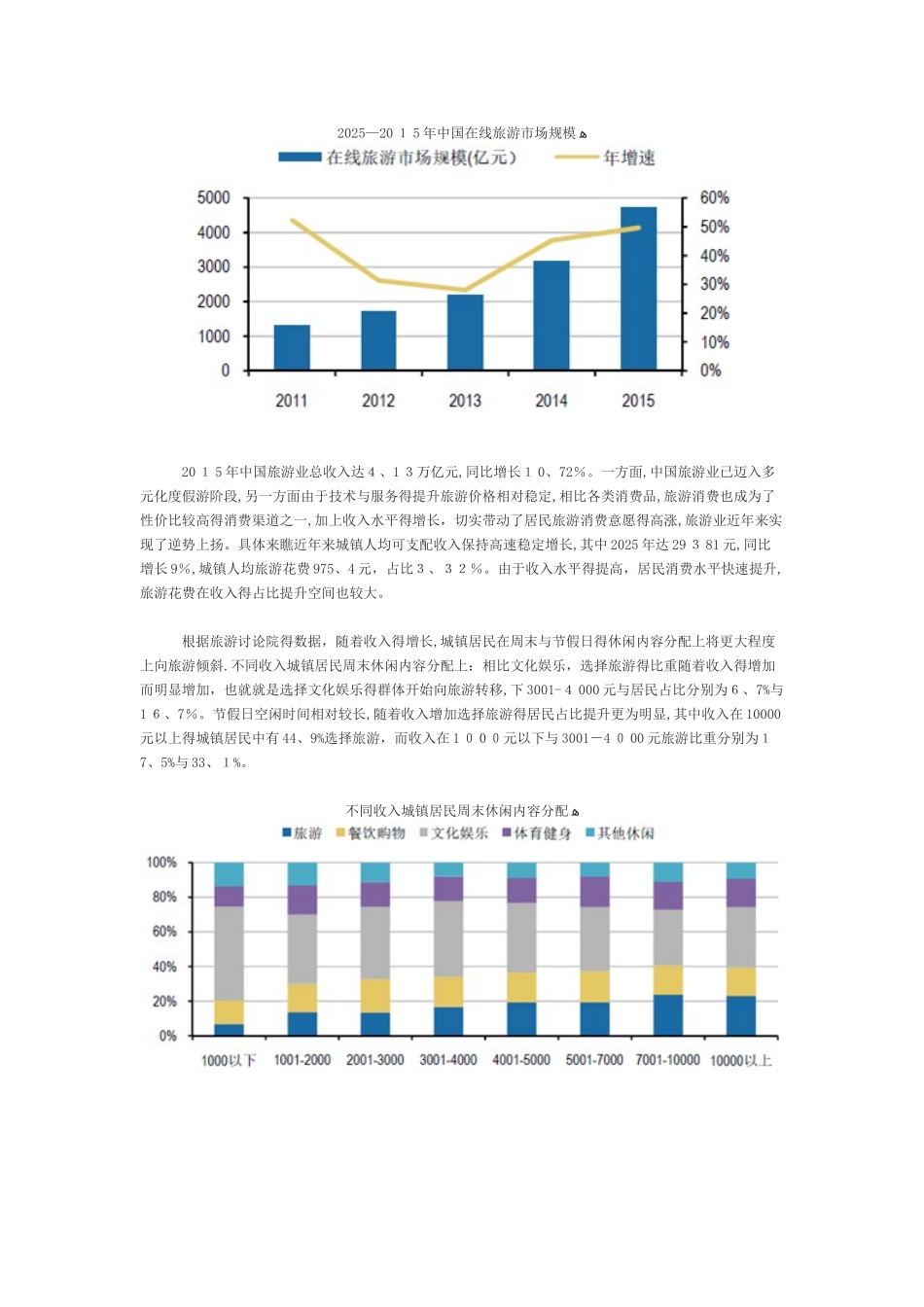 项目背景和市场分析部分_第2页