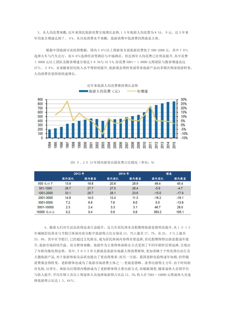 项目背景和市场分析部分_第3页