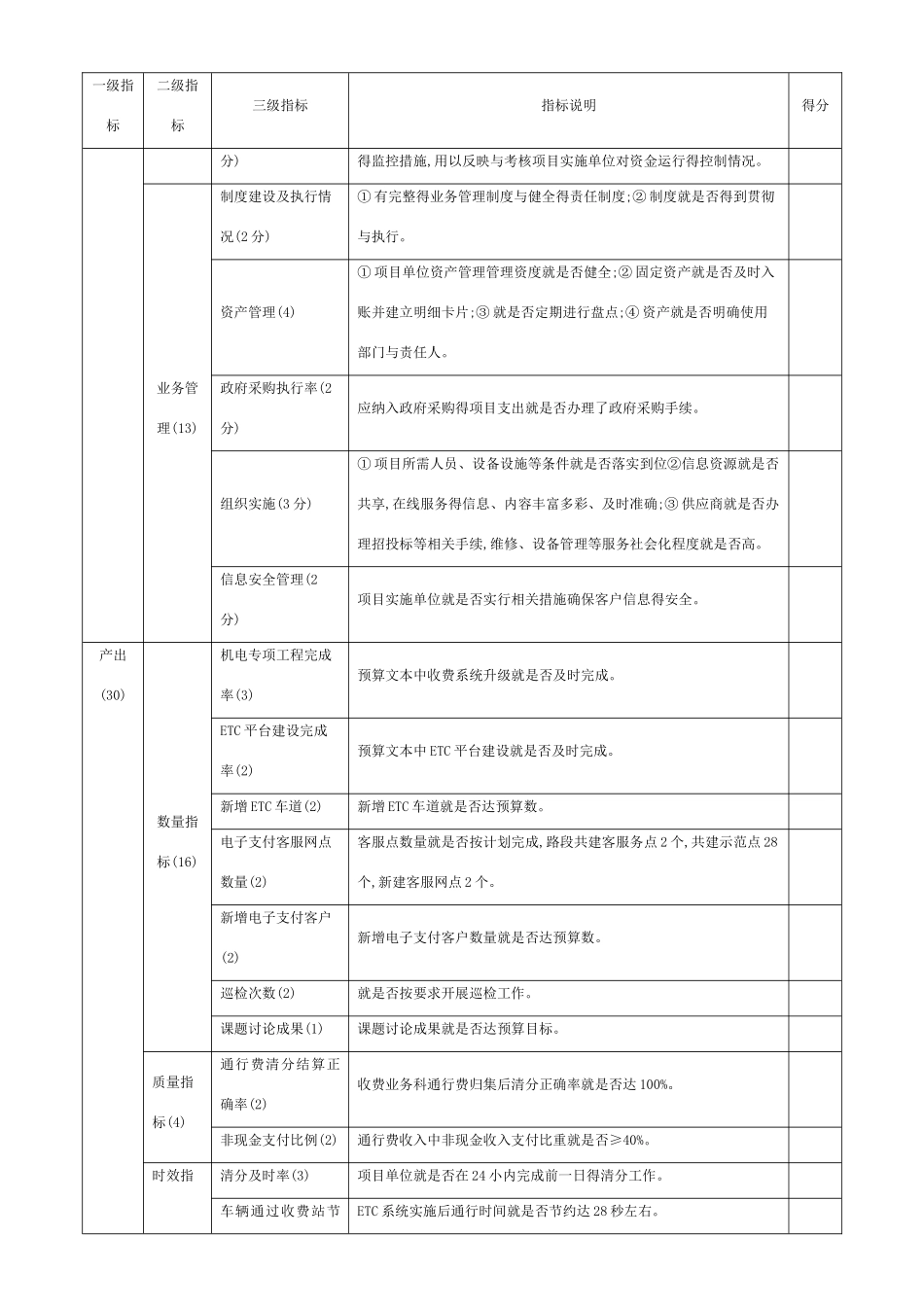 项目资金绩效评价报告_第3页