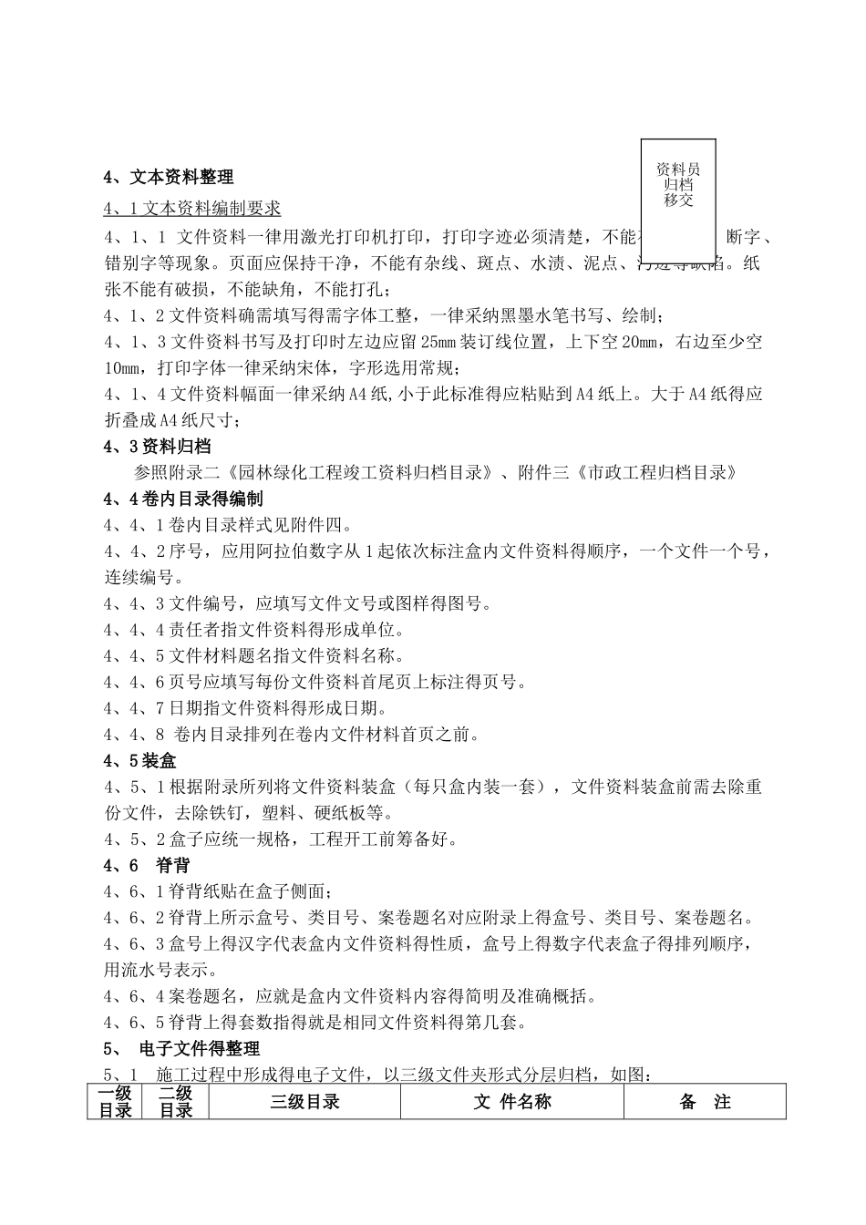 项目部管理办法_第2页