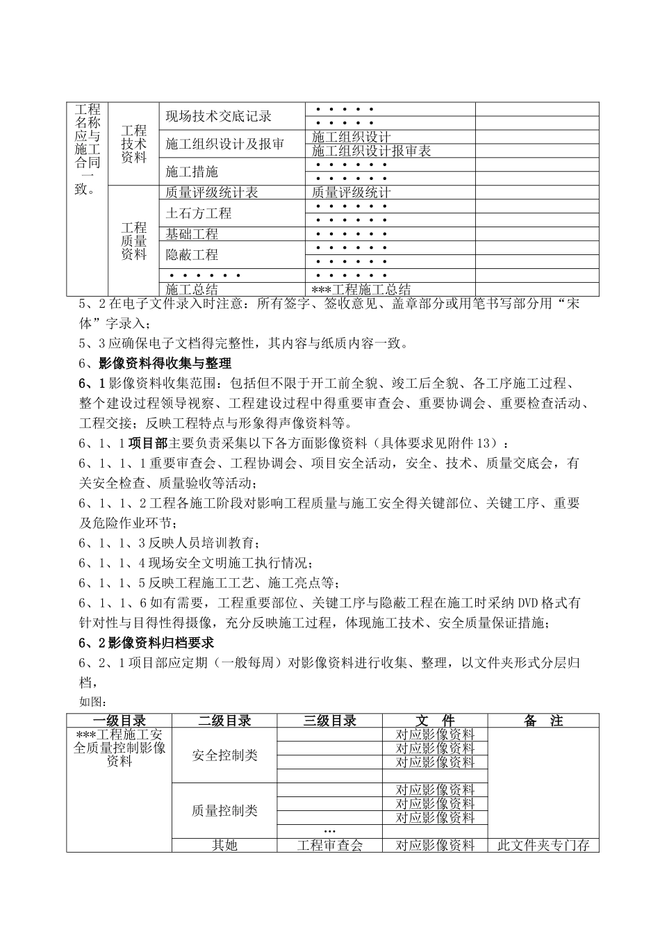 项目部管理办法_第3页