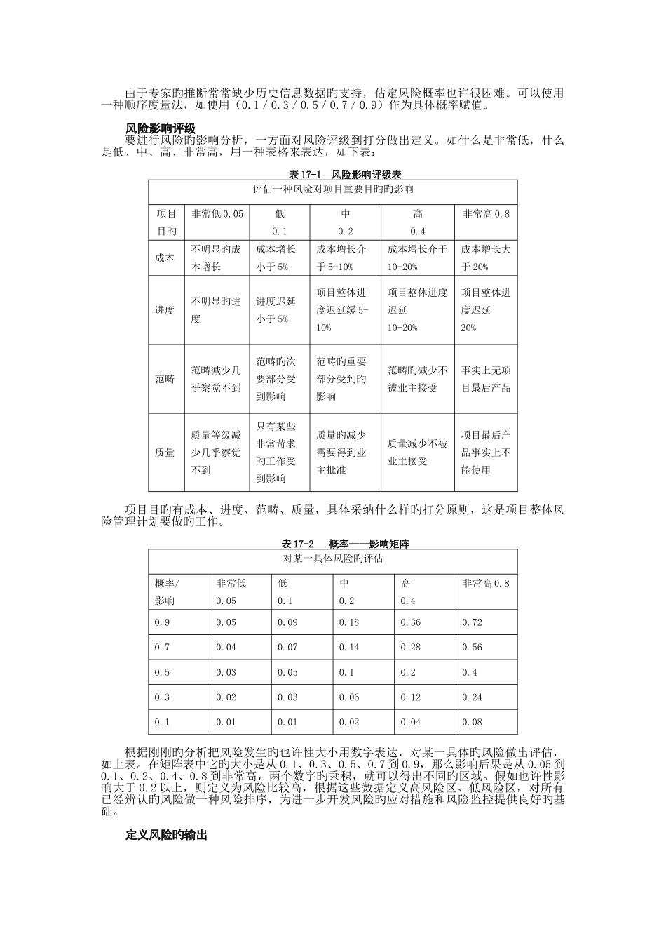 项目风险管理_第2页