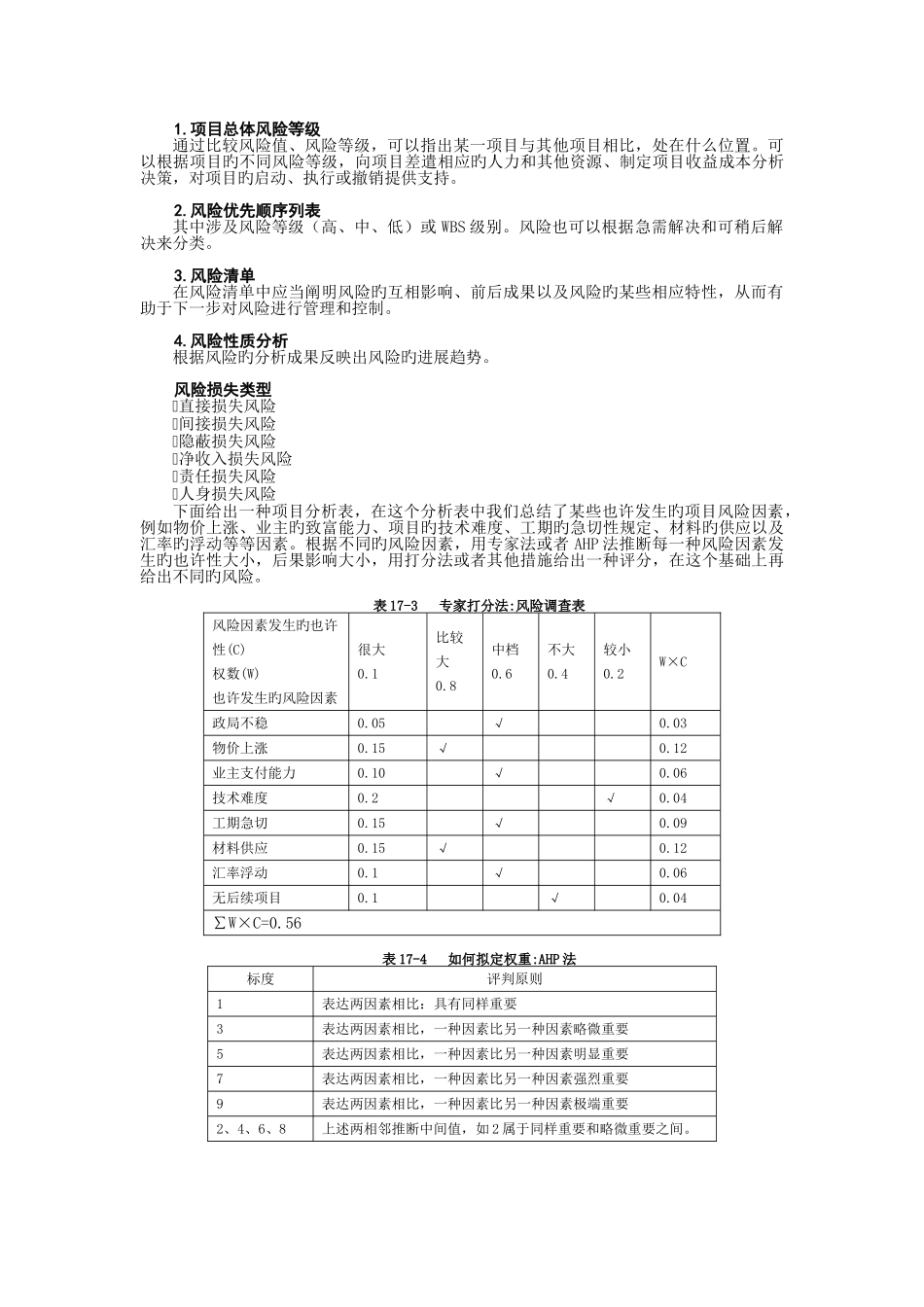 项目风险管理_第3页