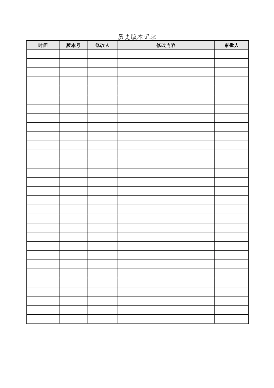 项目配置管理计划_第2页