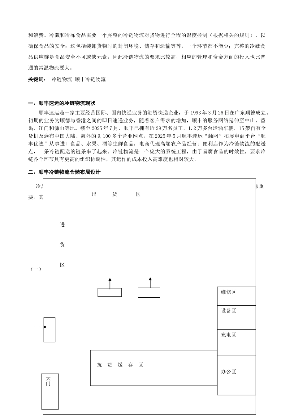 顺丰冷链物流仓储布局规划设计_第3页