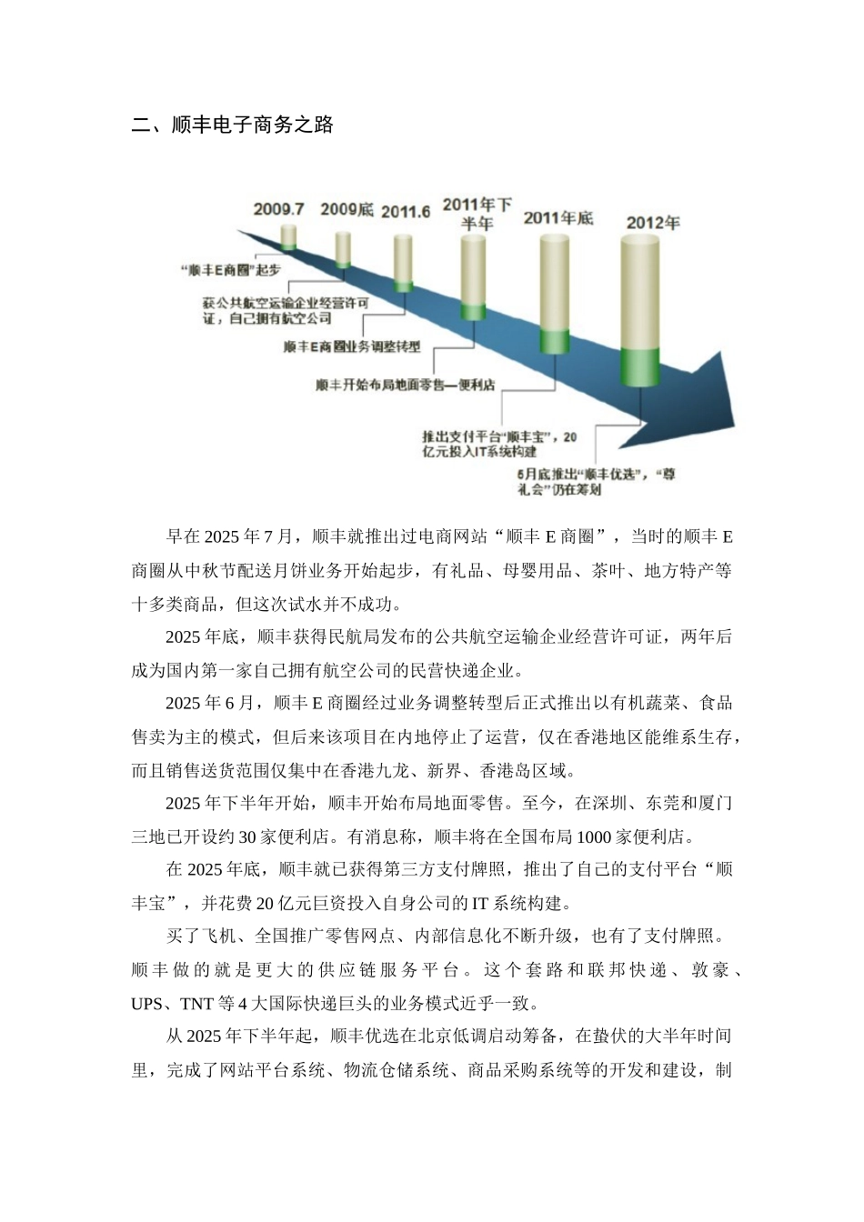顺丰速运有限公司电子商务信息化程度_第2页