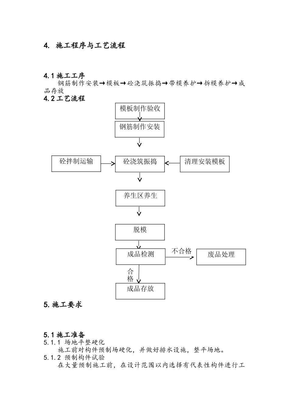 预制构件作业指导书_第3页