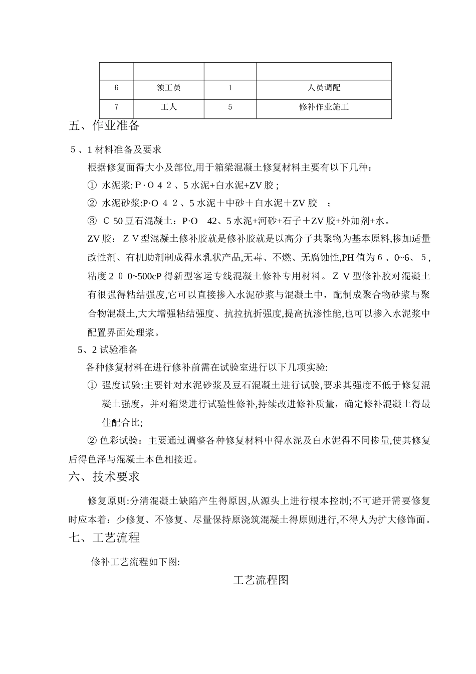 预制箱梁修补方案_第2页