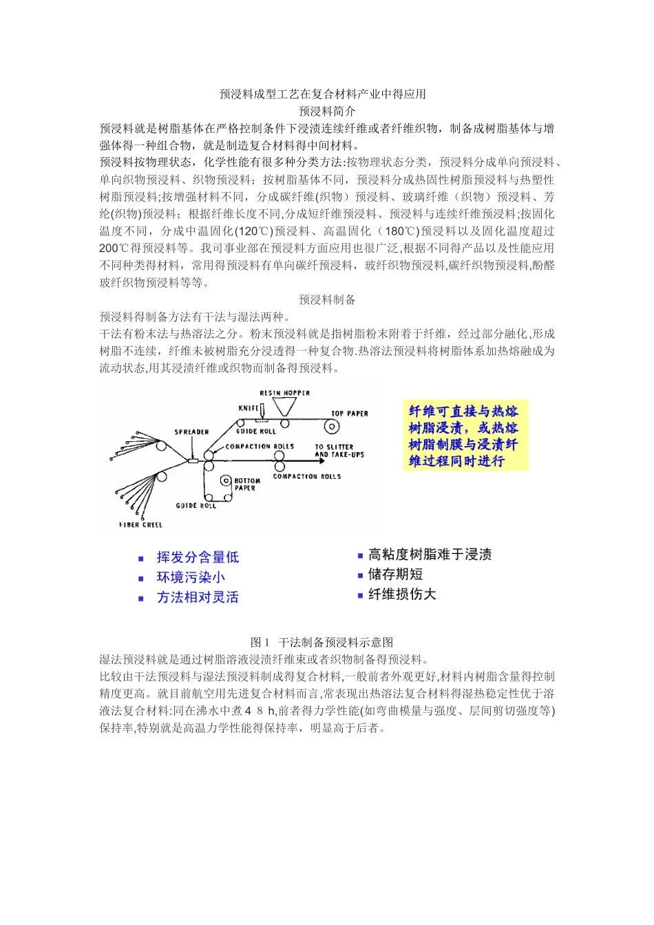 预浸料成型工艺_第1页