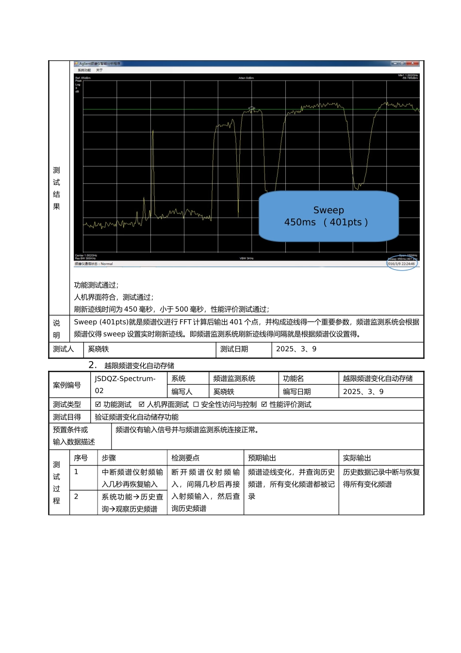 频谱监测系统测试方案_第3页