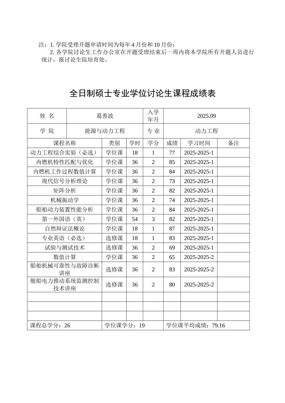 题开报告船舶中央冷却系统半实物仿真设计大学论文_第2页
