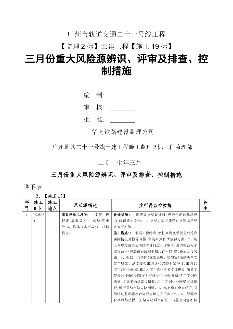 风险源控制措施_第1页