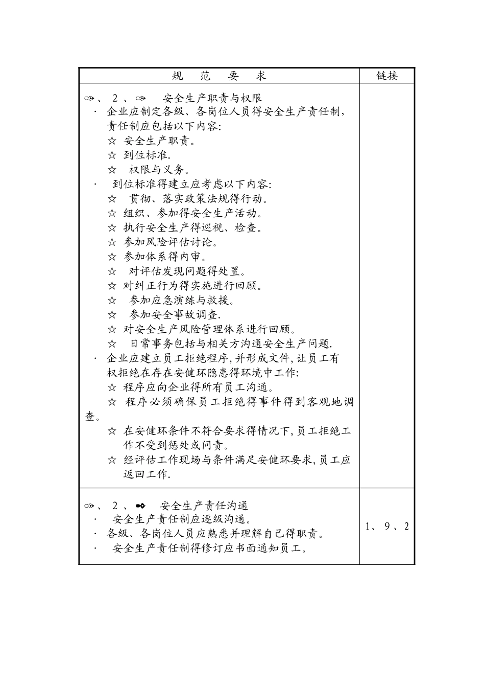 风险控制措施_第2页