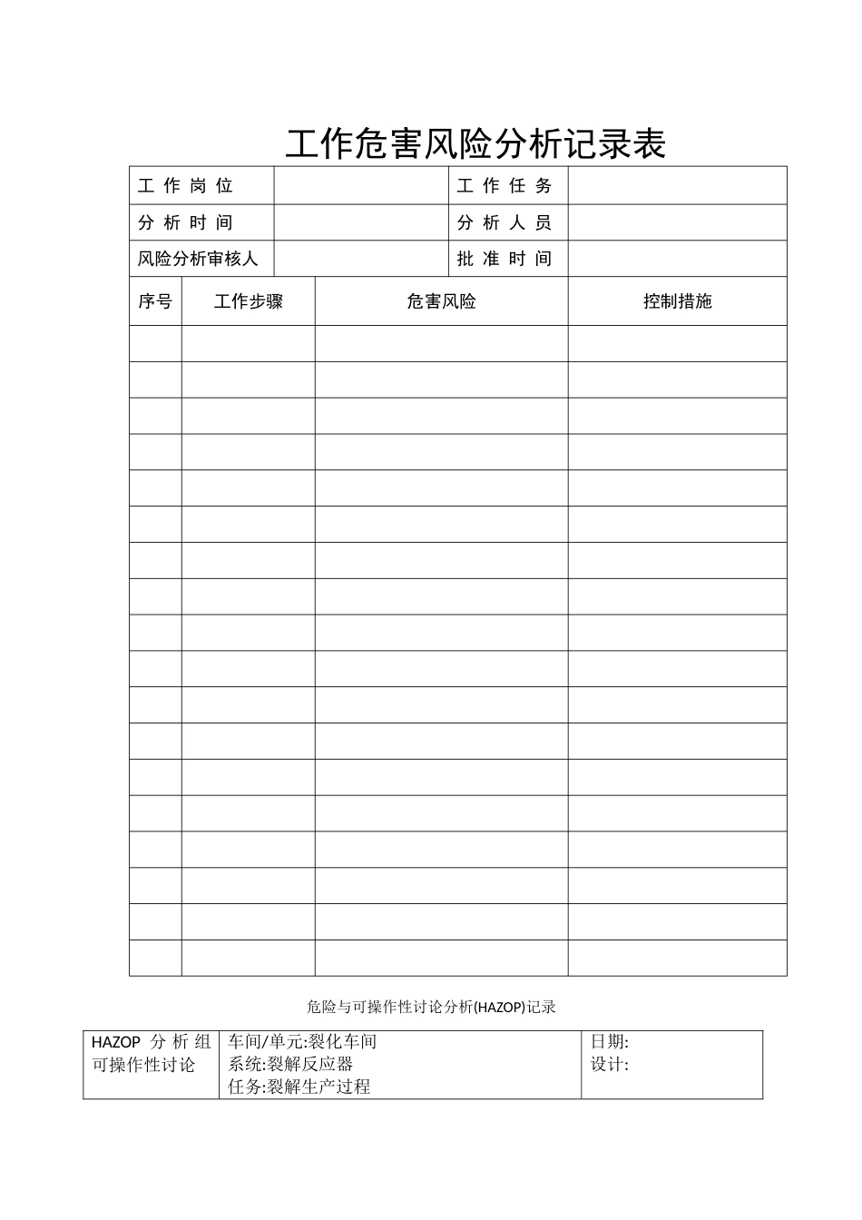 风险管理台帐_第1页