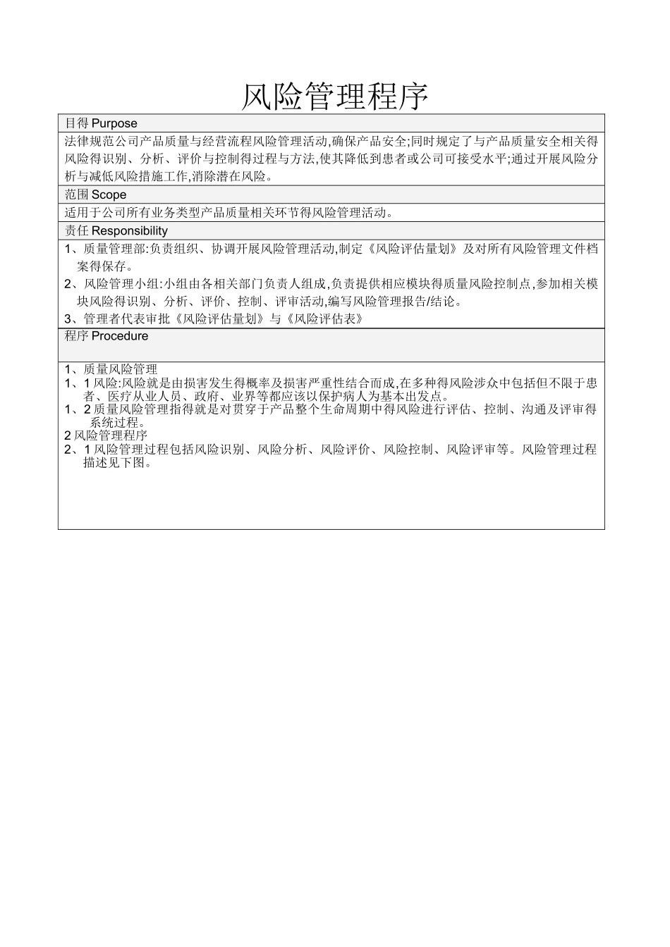 风险管理程序_第1页