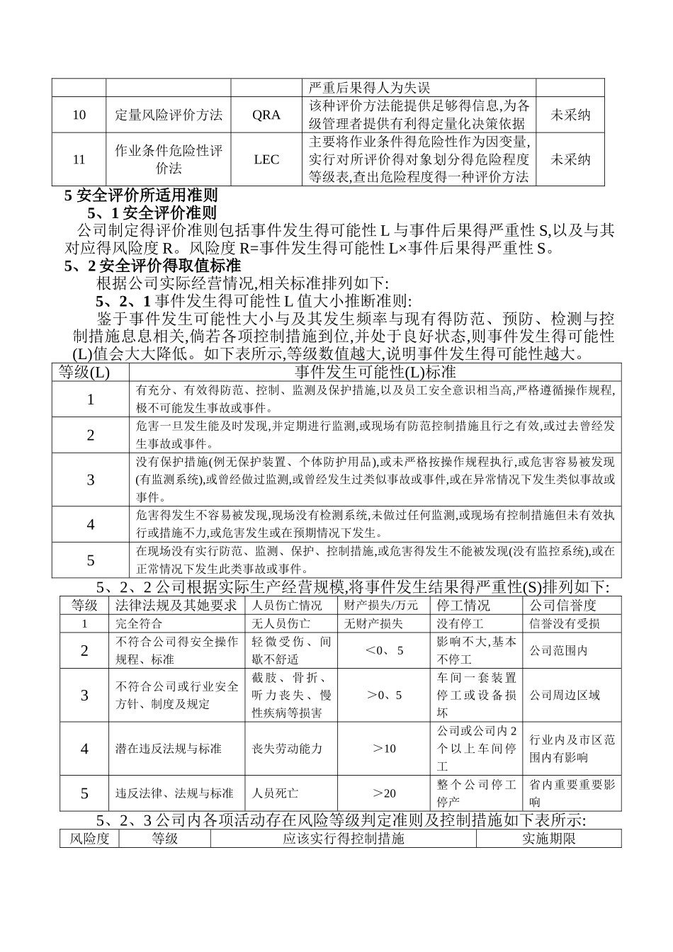 风险评价准则 通用版_第2页