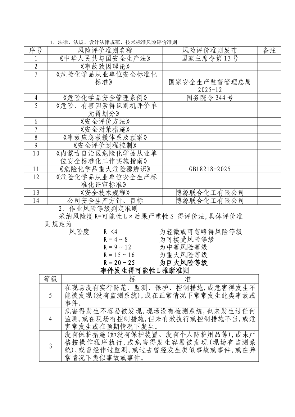 风险评价内容_第2页