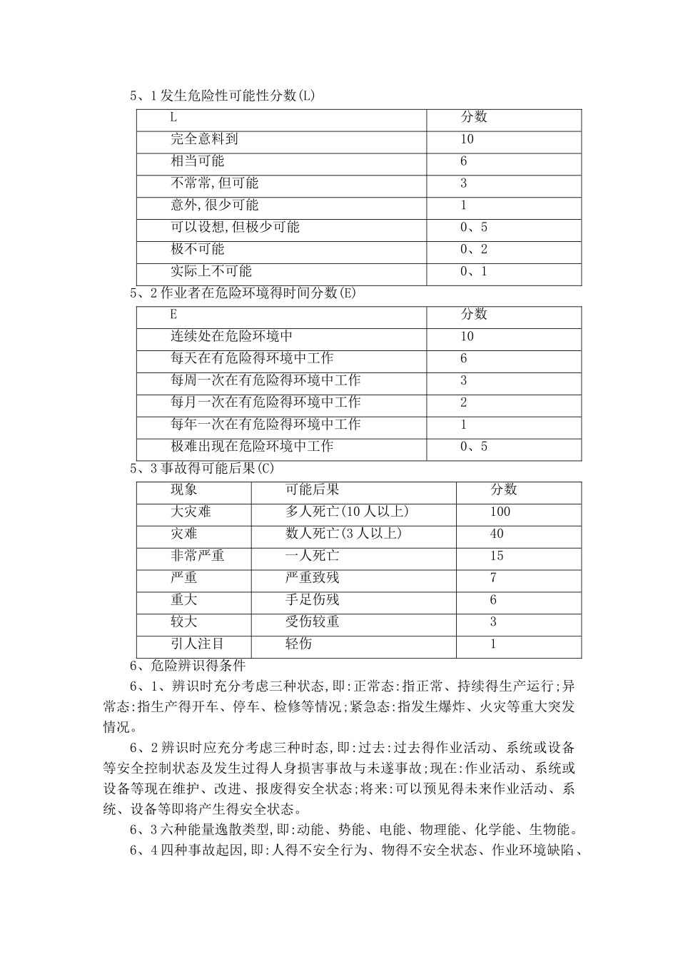 风险辨识制度_第2页