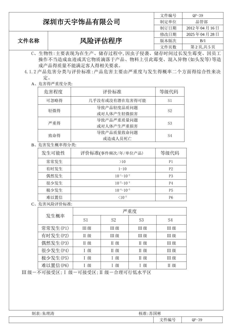 风险评估程序_第2页