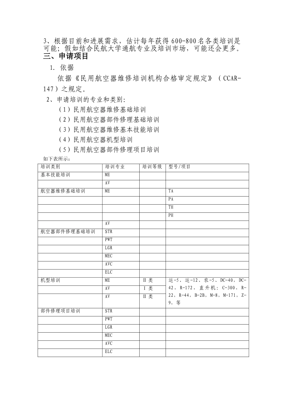 飞机维修培训业务学校可行性报告_第3页
