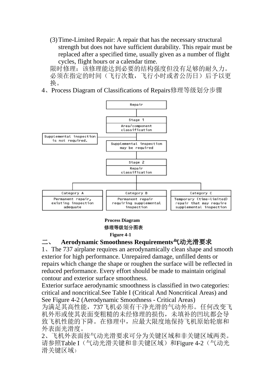 飞机结构修理要求_第2页