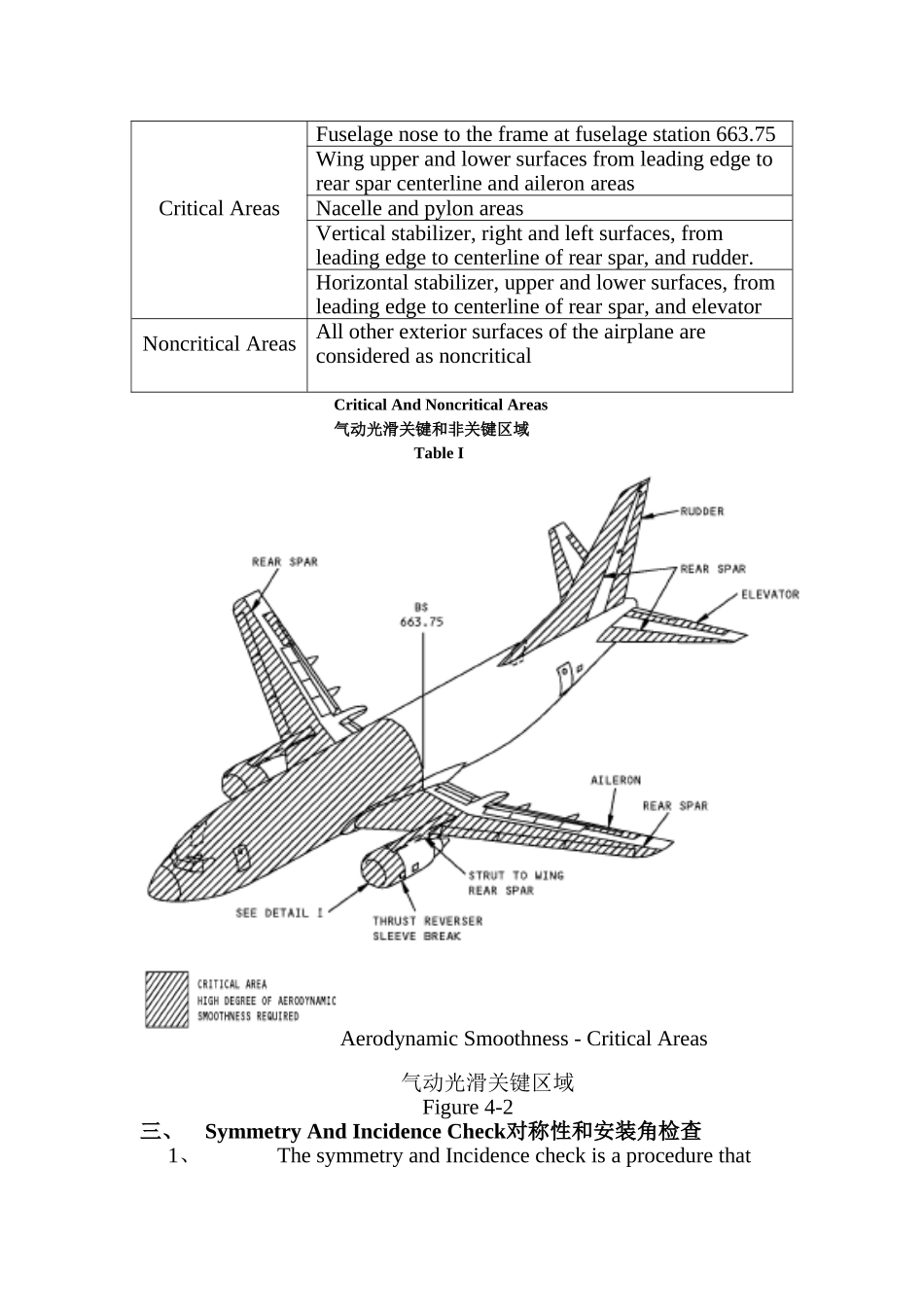 飞机结构修理要求_第3页