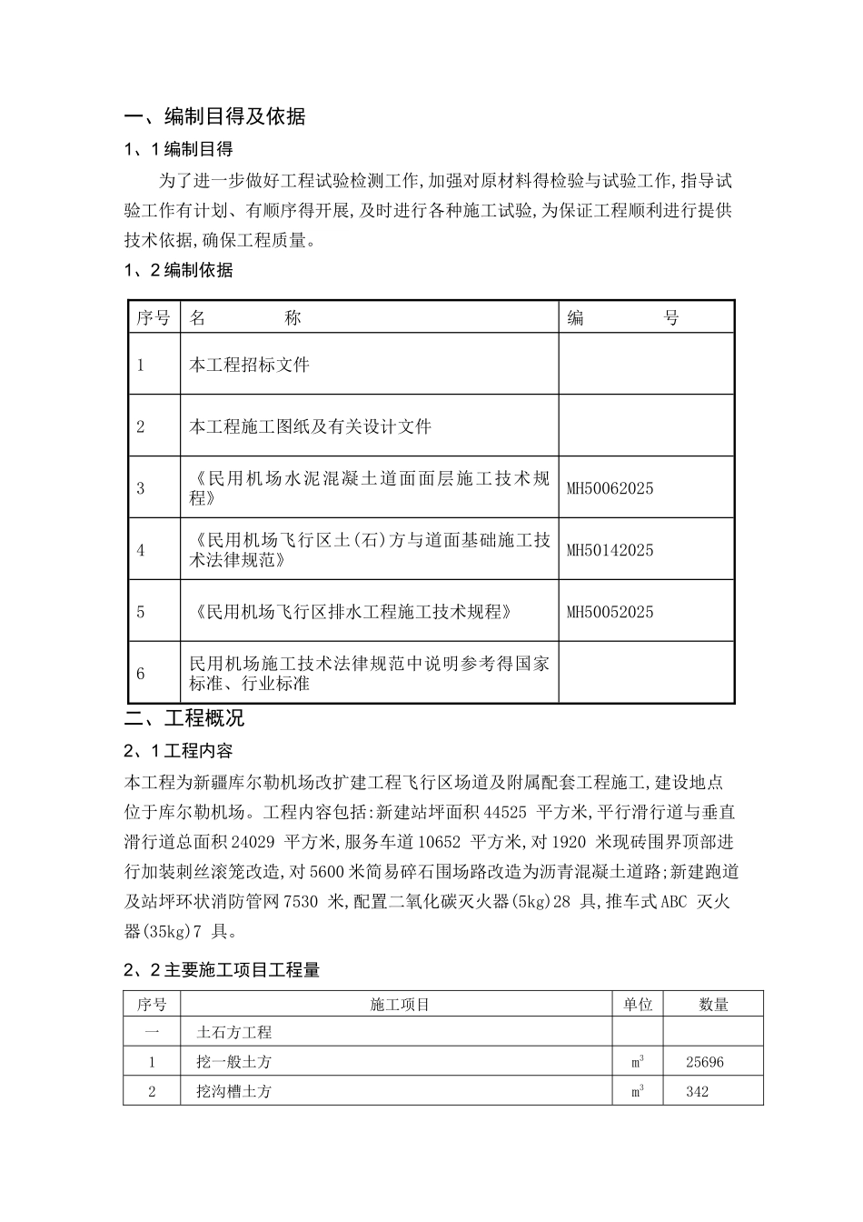 飞行区场道工程施工试验计划_第2页