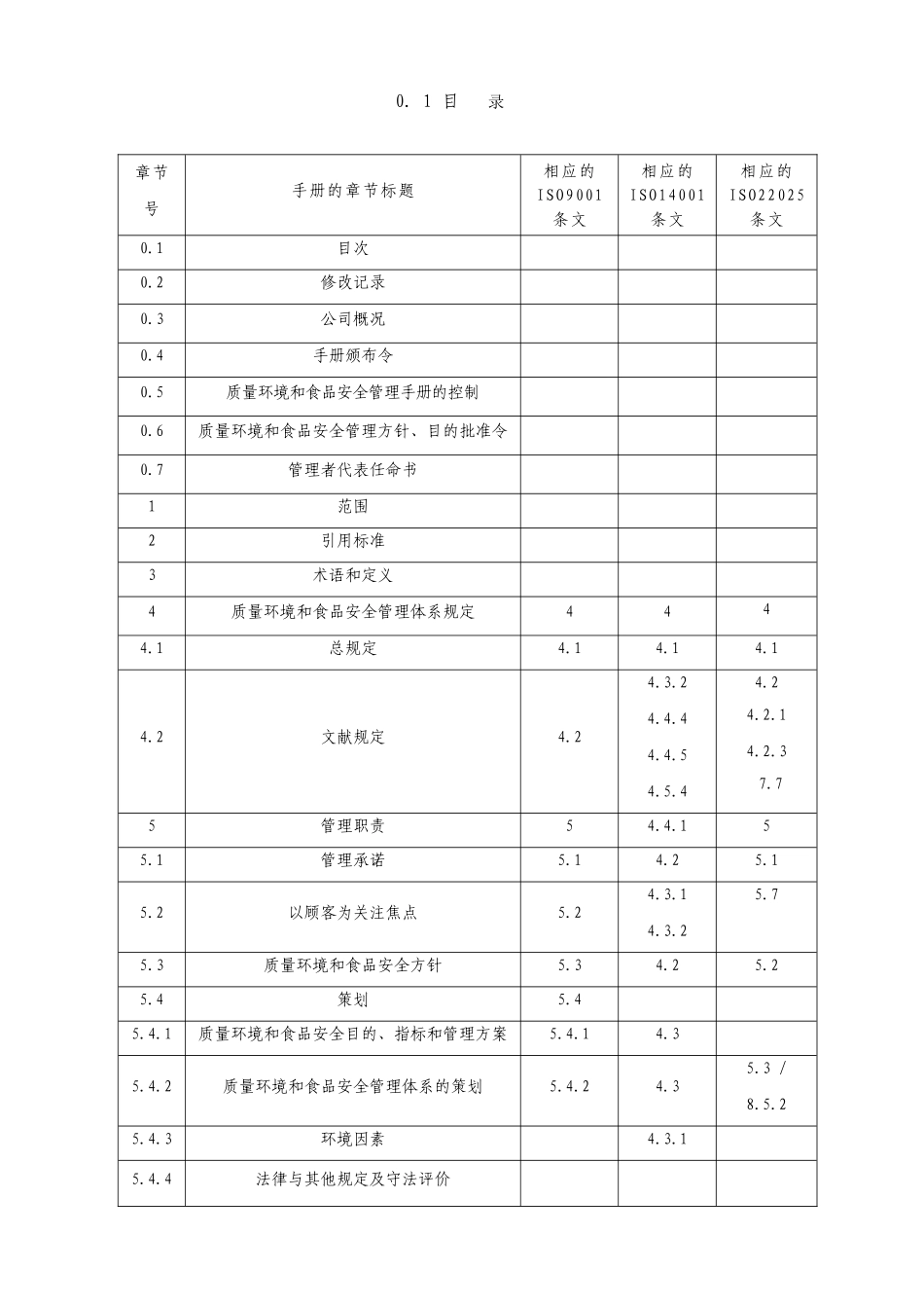 食品企业质量环境和食品安全管理手册范本_第2页