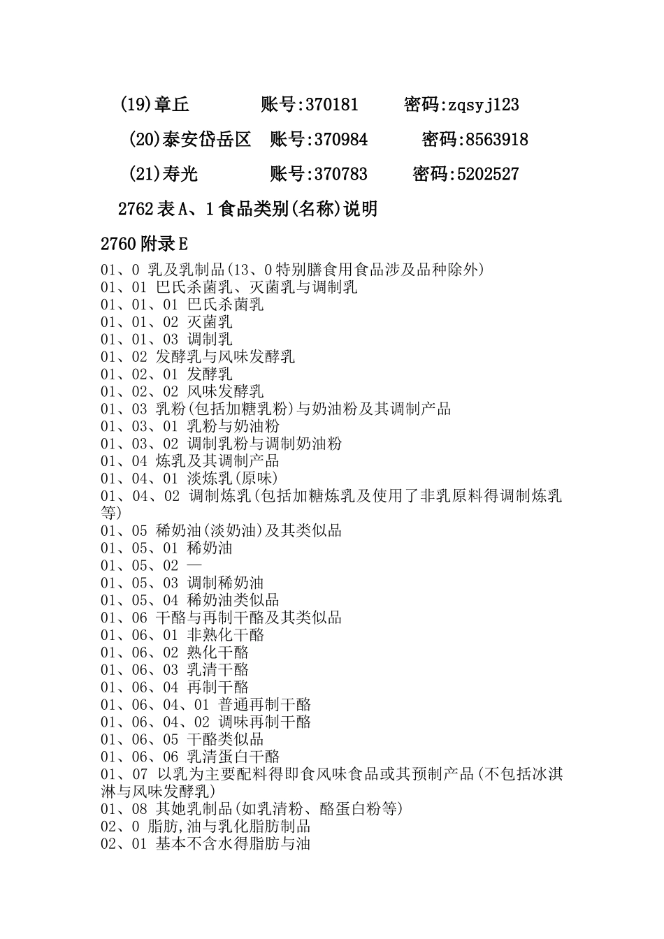 食品分类名称及分类名称_第1页