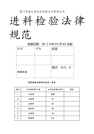 食品原辅料检验及验收标准法则