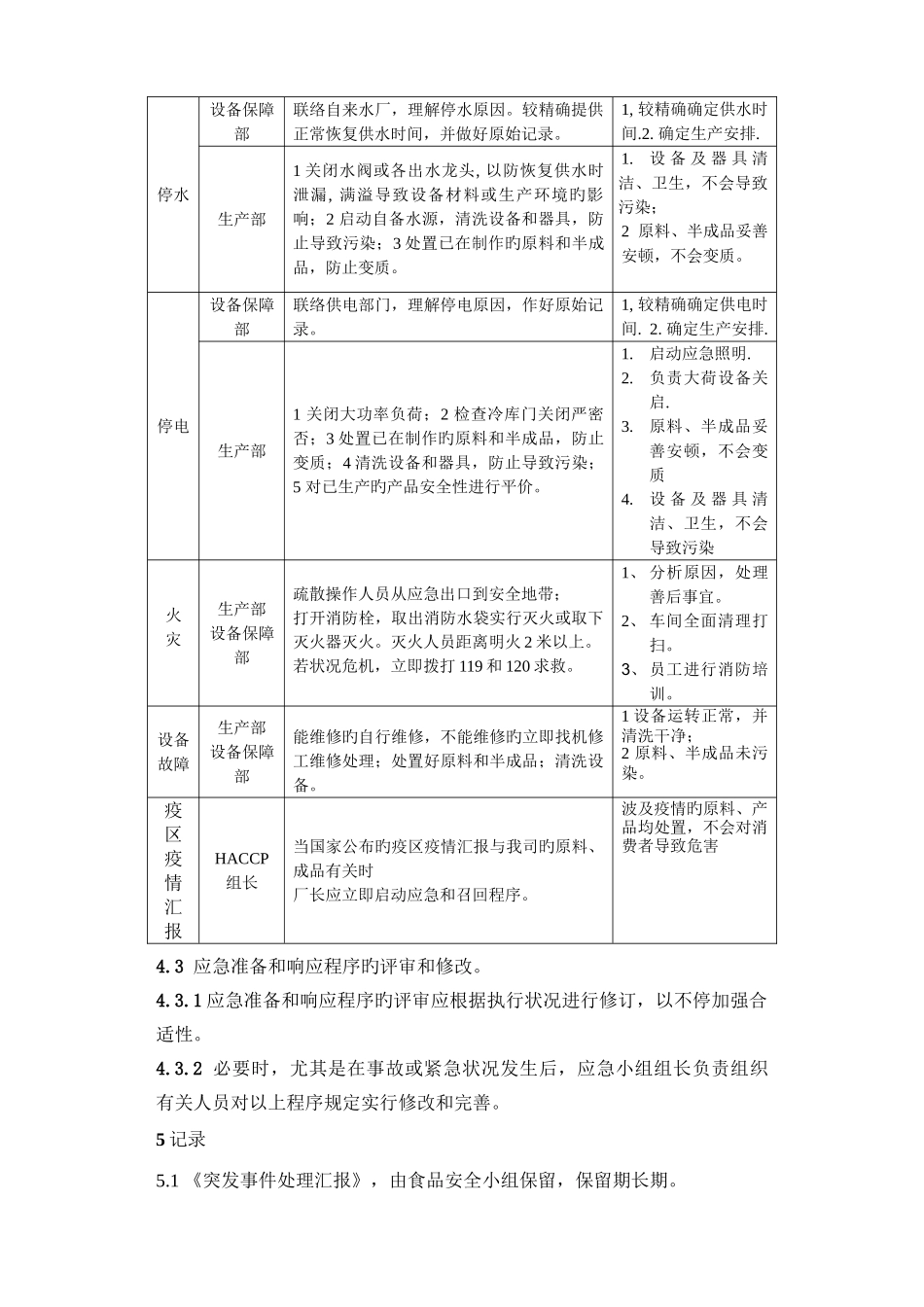 食品安全事故处置方案_第2页
