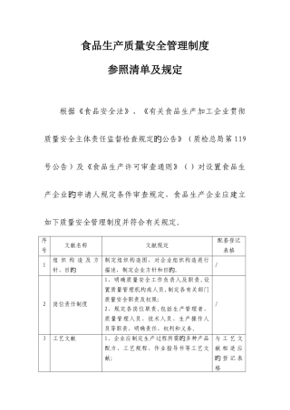 食品生产质量安全管理制度