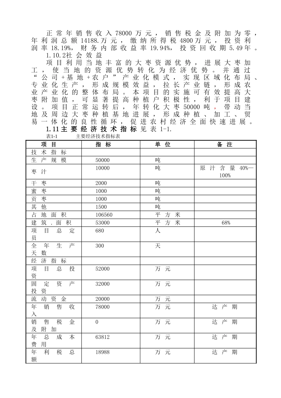 食品科技产业园项目可行性研究报告_第3页