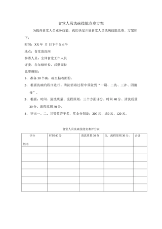 食堂人员洗碗技能比赛方案