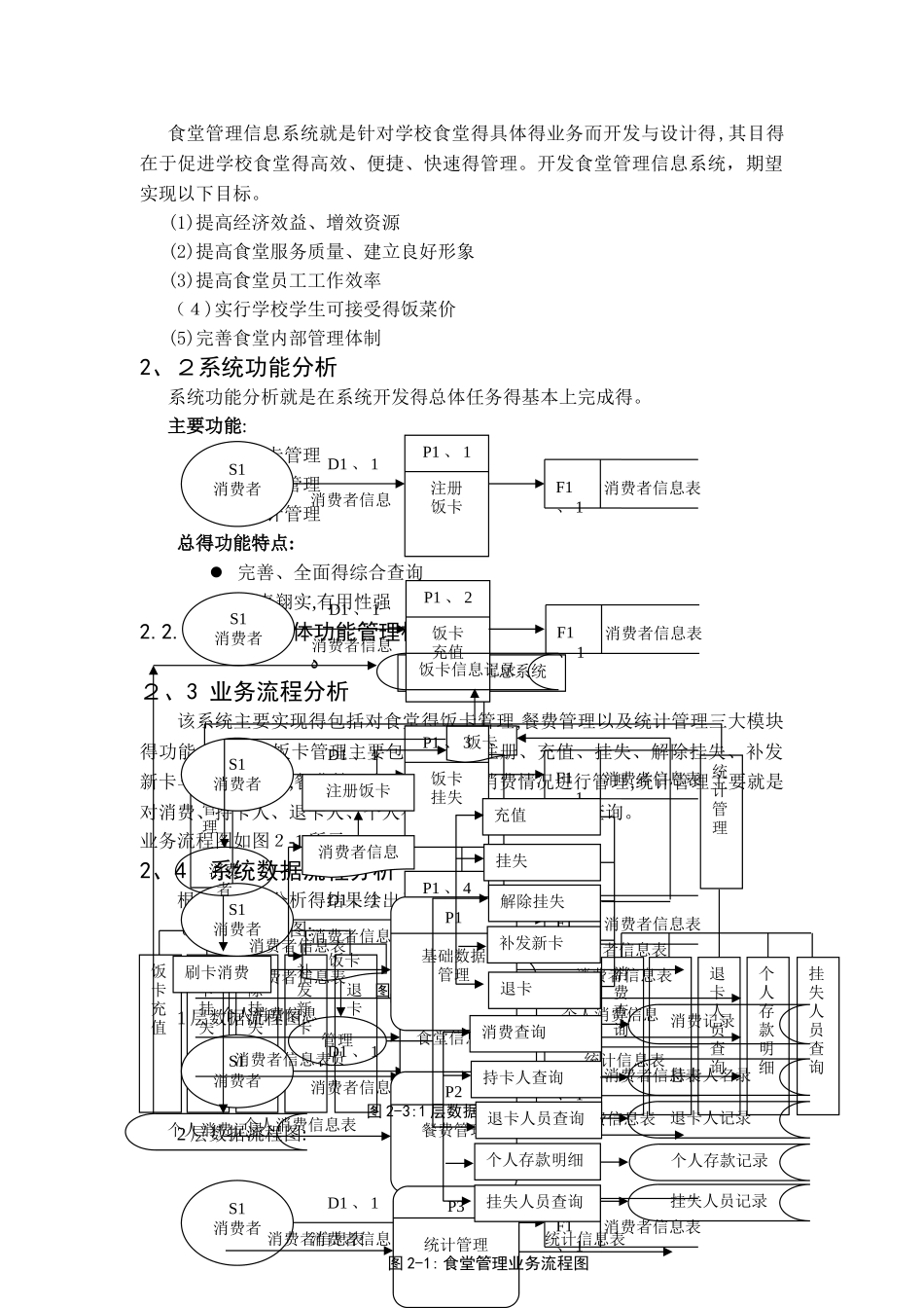 食堂管理信息系统设计_第3页
