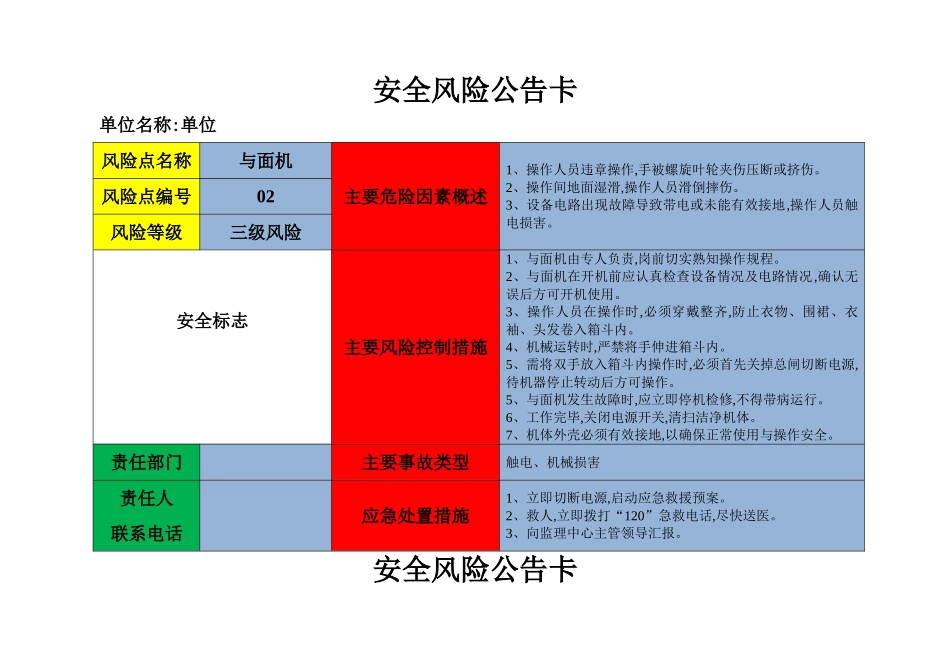 食堂设备安全风险点告知卡_第2页