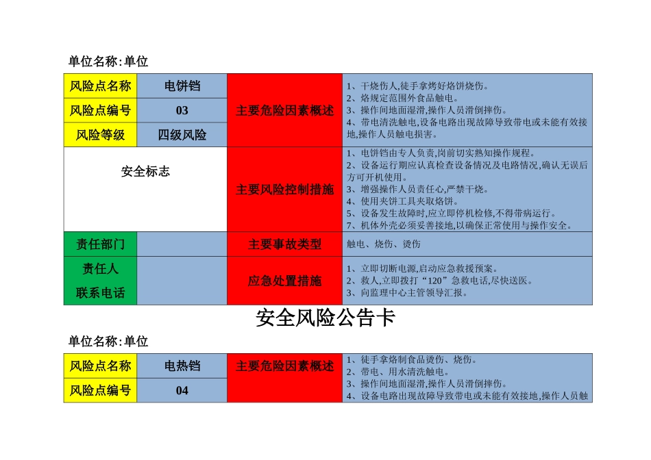 食堂设备安全风险点告知卡_第3页