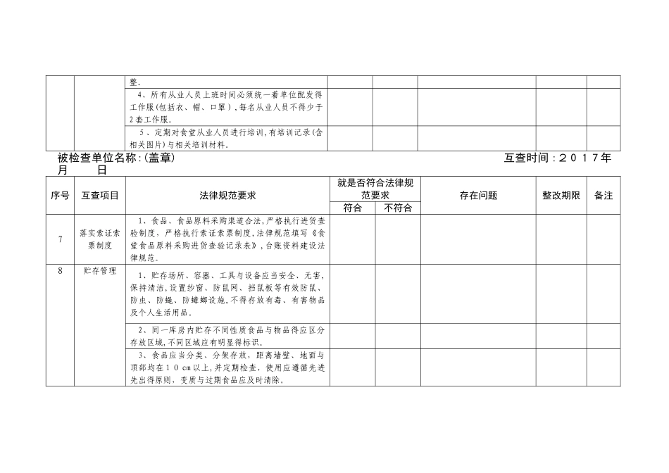食堂食品安全工作检查记录表_第3页
