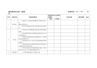 食堂食品安全工作检查记录表
