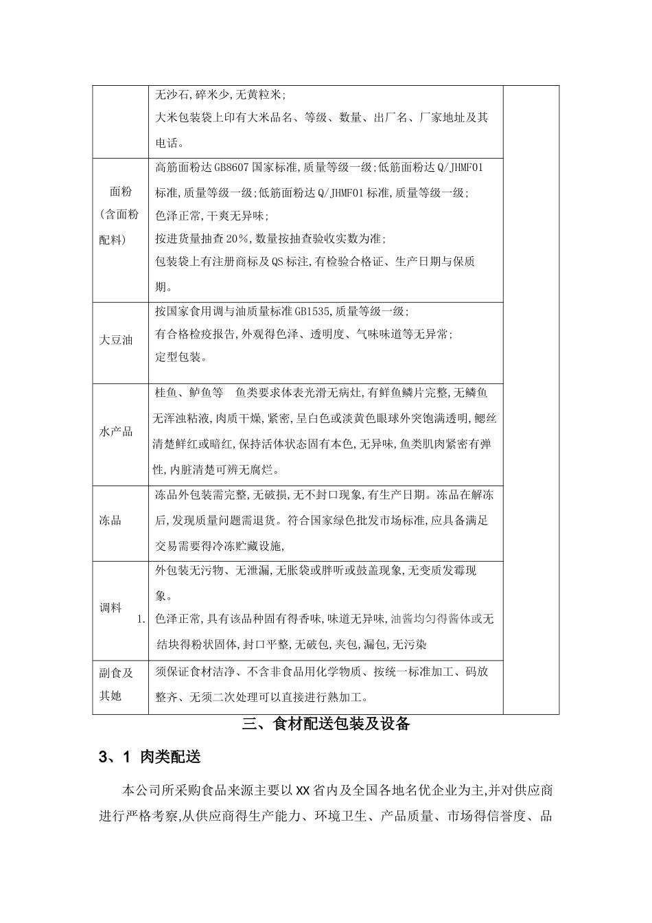 食材采购标准和配送服务方案_第2页