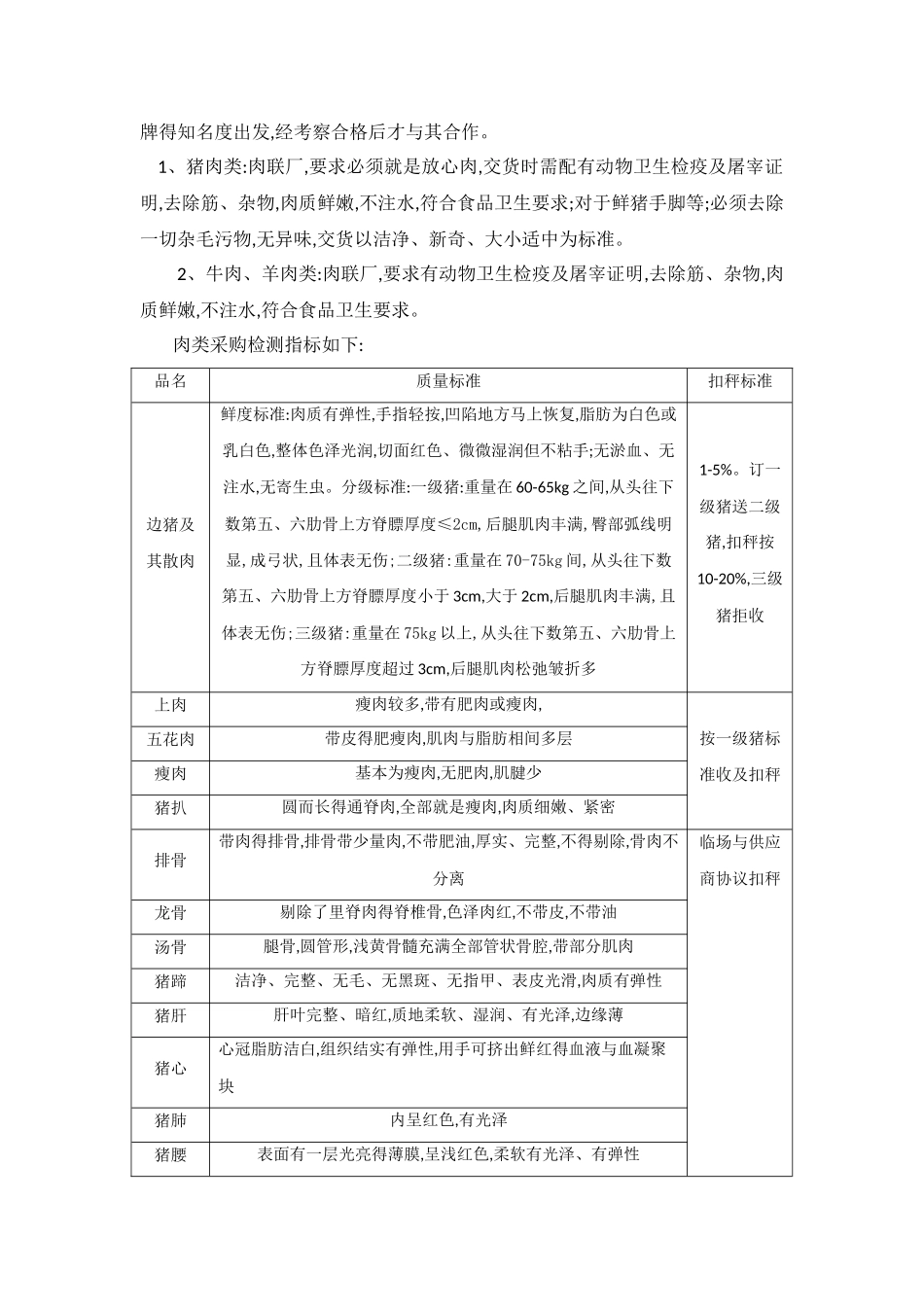 食材采购标准和配送服务方案_第3页