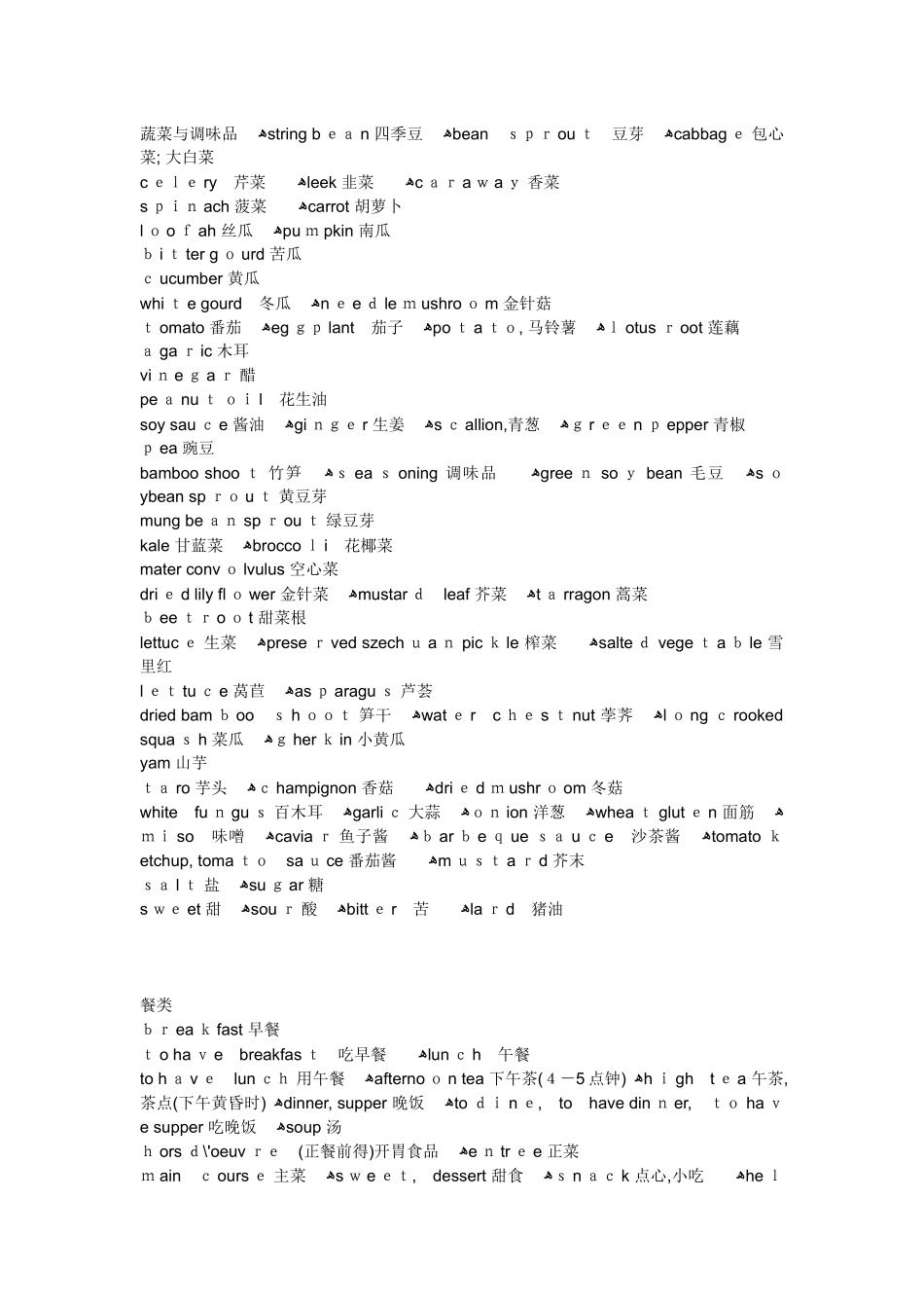 食物英语单词大全_第1页