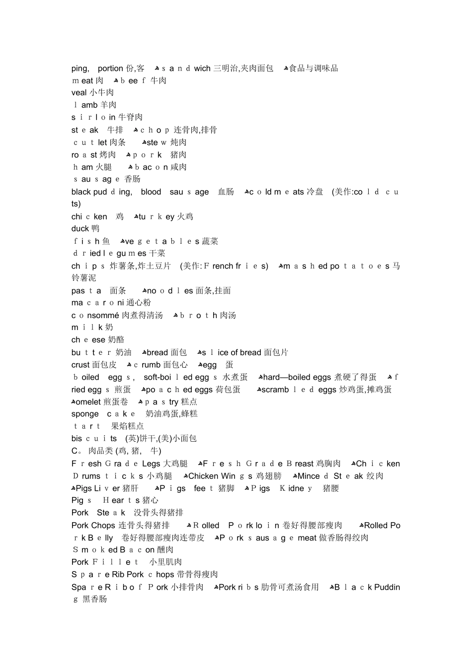 食物英语单词大全_第2页