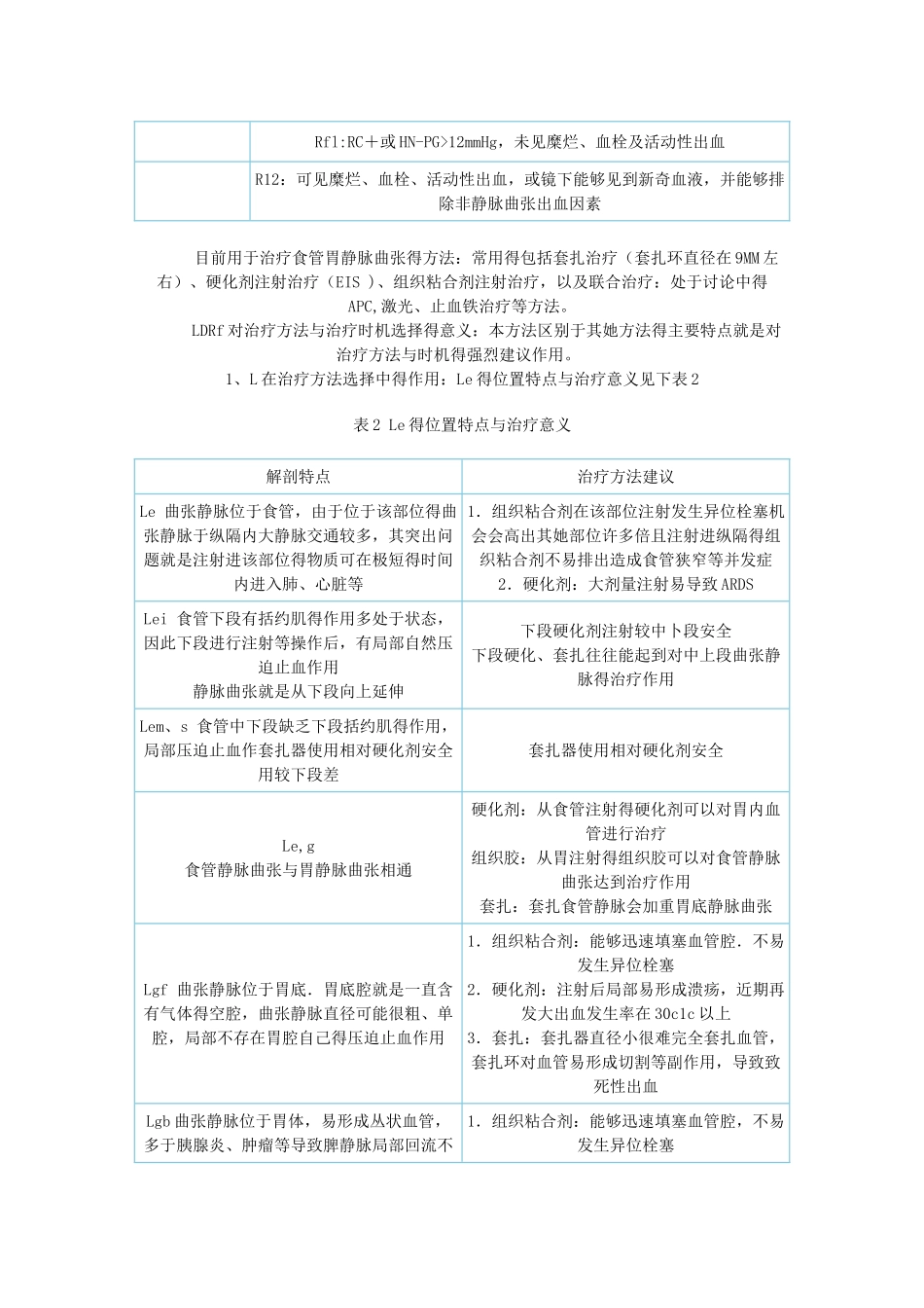 食道静脉曲张分级_第3页
