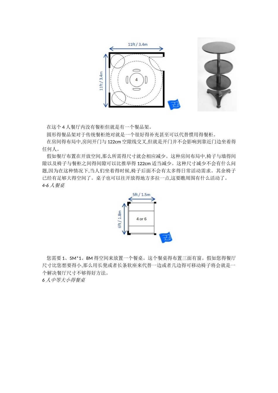 餐厅尺寸研究_第3页