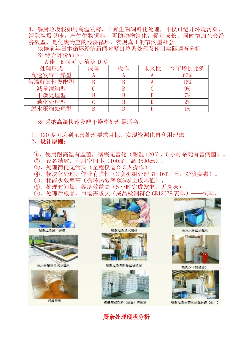 餐厨饲料、肥料项目可研报告建议书_第3页